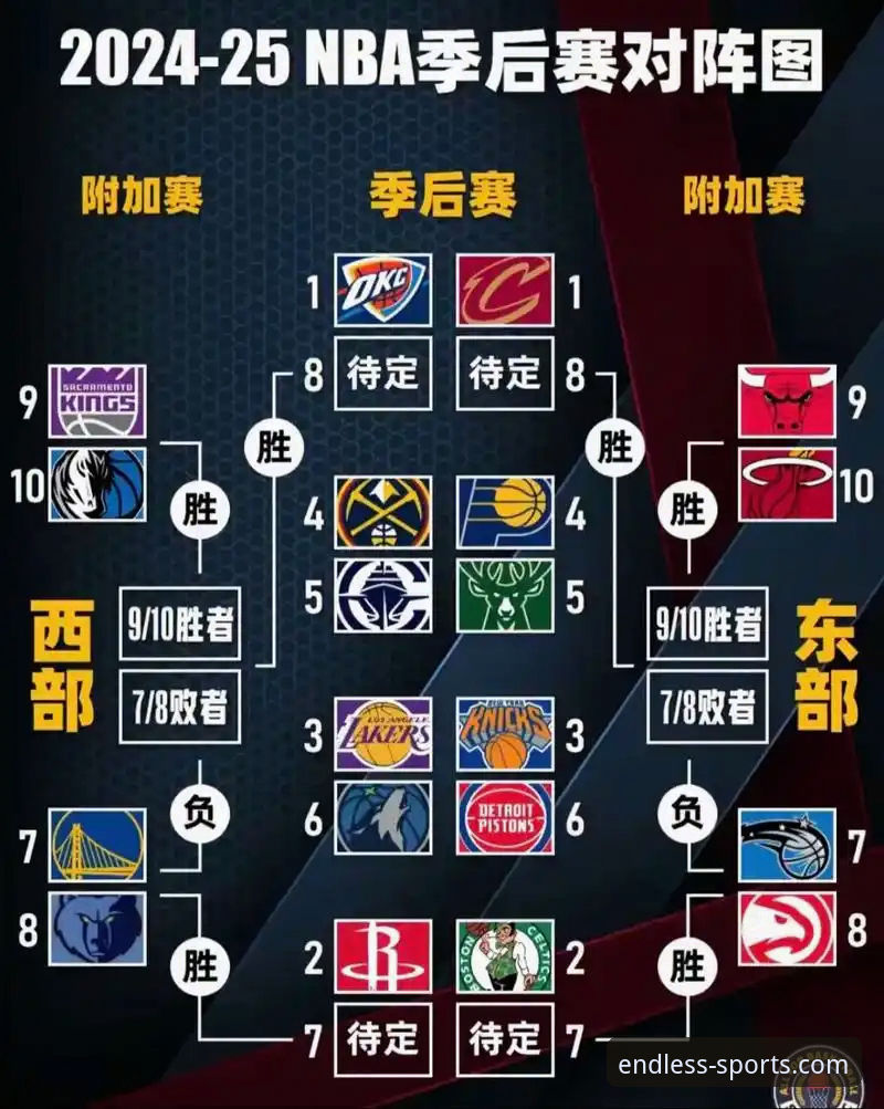 看懂NBA季后赛大胜的关键战术，配合浩瀚体育App观赛实用指南