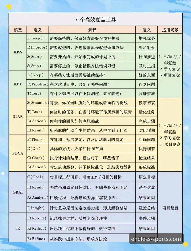 德比斯匈牙利站绝杀夺冠复盘教程—浩瀚体育用户操作指南