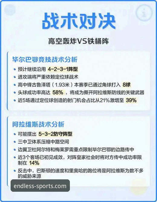 浩瀚体育实时赛事推荐 巴斯克德比复盘:浩瀚体育平台深度解析阿拉维斯vs毕尔巴鄂竞技